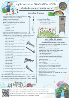 บัญชีนวัตกรรมไทย