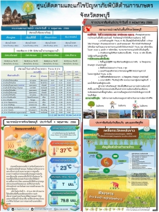 ข่าวประสัมพันธ์ศูนย์ติดตามและแก้ไขปัญหาภัยพิบัติด้านการเกษตร