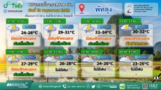 พยากรณ์อากาศ 24 ชม. วันที่ 13 พฤษภาคม 2569