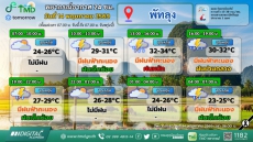 พยากรณ์อากาศ 24 ชม. วันที่ 14 พฤษภาคม 2569