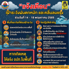ประกาศกองอำนวยการป้องกันและบรรเทาสาธารณภัย