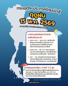 ฤดูฝนอย่างเป็นทางการ 15 พ.ค.