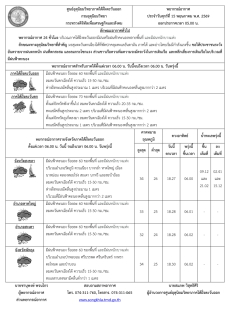พยากรณ์อากาศ ประจำวันที่ 15 พฤษภาคม 2569