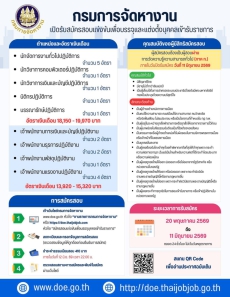 กรมการจัดหางานเปิดรับสมัครสอบแข่งขันเพื่อบรรจุและแต่งตั้งบุคคลเข้ารับราชการ