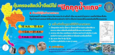 กรมประมงประกาศฤดูน้ำแดงปี2569เริ่ม16พ.ค.