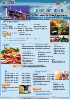 บริการข่าวตลาดสำนักงานพาณิชย์จังหวัดมุกดาหาร