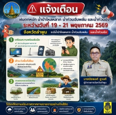 จังหวัดลำพูนแจ้งเตือนฝนตกหนัก