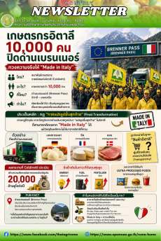 Made in Italy -  Brenner Pass