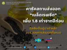 คาซัคสถานส่งออกเมล็ดเรพซีดเพิ่ม