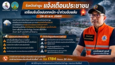 จังหวัดลำพูนแจ้งเตือนประชาชนเตรียมรับมือฝนตกหนัก