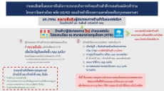 รายละเอียดขั้นตอนการยืนยันการประกอบกิจการจริงของร้านค้าที่ประสงค์จะสมัครเข้าร่วม