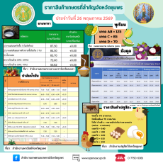 ราคาสินค้าเกษตรที่สำคัญของจังหวัดชุมพร