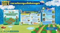 เทคนิคการดูแลพืชผักช่วงฤดูฝน