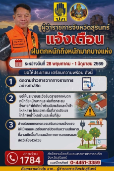 แจ้งเตือนฝนตกหนักถึงหนักมากบางแห่ง