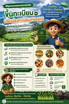 เชิญชวนขึ้นทะเบียนและปรับปรุงทะเบียนเกษตรกร