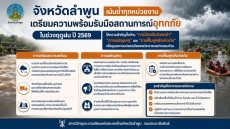 จังหวัดลำพูนเตรียมพร้อมมาตรการรับมืออุทกภัย