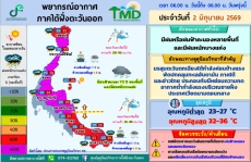 พยากรณ์อากาศภาคใต้ฝั่งตะวันออก