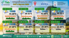 พยากรณ์อากาศ 24 ชม. วันที่ 2 มิถุนายน 2569