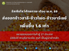 รัสเซียโชว์ศักยภาพ!