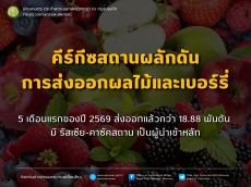 คีร์กีซสถานผลักดันการส่งออกผลไม้และเบอร์รี่
