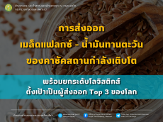 การผลิต-ส่งออกผลิตภัณฑ์พืชน้ำมันและไขมันคาซัคสถานเติบโต