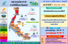 พยากรณ์อากาศภาคใต้ฝั่งตะวันออก