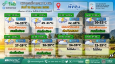 พยากรณ์อากาศ 24 ชม. วันที่ 10 มิถุนายน 2569