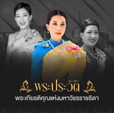 สมเด็จพระเจ้าลูกเธอ