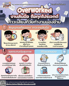 MOACCAREใส่ใจชาวสป.กษ.:Overworkedงานล้นมือถือทุกโปรเจกต์
