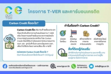 เคยสงสัยไหมครับว่า