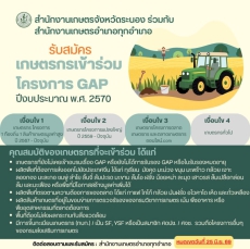 โอกาสดีสำหรับเกษตรกรที่ต้องการยกระดับการผลิตสู่มาตรฐาน