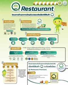 โครงการร้านอาหารวัตถุดิบปลอดภัย