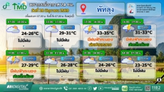 พยากรณ์อากาศ 24 ชม. วันที่ 28 มิถุนายน 2569