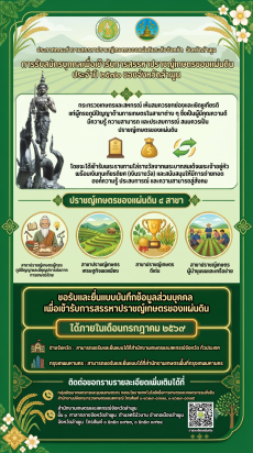สำนักงานเกษตรและสหกรณ์จังหวัดลำพูน