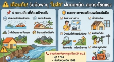 แนะวิธีรับมือพายุ