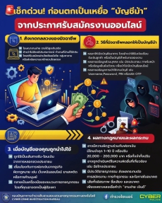 เตือนภัยเช็กด่วน!ก่อนตกเป็นเหยื่อบัญชีม้า