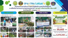 ยอดจำหน่ายตลาดนัดสินค้าเกษตรจังหวัดสุรินทร์