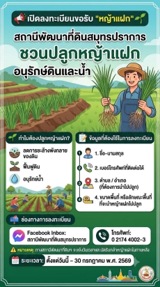 สถานีพัฒนาที่ดินสมุทรปราการ
