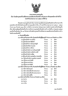 เทศบาลนครภูเก็ตรับสมัครบุคคลเพื่อสรรหาและเลือกสรรเป็นพนักงานจ้างตามภารกิจและพนักงานจ้างทั่วไป