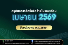 สรุปผลการดำเนินการจัดซื้อจัดจ้างของสำนักงานเกษตรและสหกรณ์จังหวัดปทุมธานี