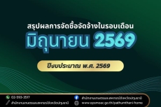 สรุปผลการดำเนินการจัดซื้อจัดจ้างของสำนักงานเกษตรและสหกรณ์จังหวัดปทุมธานี