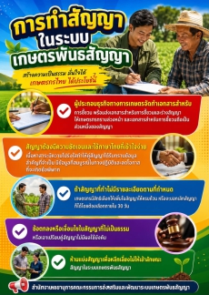 พระราชบัญญัติส่งเสริมและพัฒนาระบบเกษตรพันธสัญญา