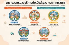 ตารางการออกหน่วยบริการทำหมันและฉีดวัคซีนสุนัขและแมว