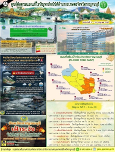 สรุปสถานการณ์ภัยพิบัติจังหวัดกาญจนบุรี
