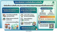 ขอเชิญร่วมแสดงความคิดเห็น