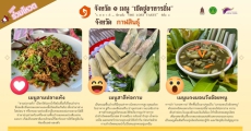 ขอเชิญชวนชาวกาฬสินธุ์