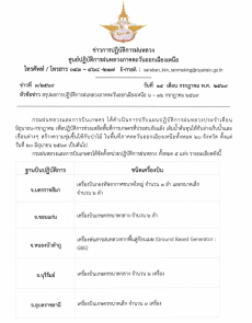 รายงานสรุปผลการปฏิบัติการฝนหลวง