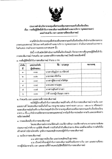 ประกาศรายชื่อผู้มีสิทธิ์เข้ารับการสอบสัมภาษณ์เพื่อจัดจ้างเหมาบริการ