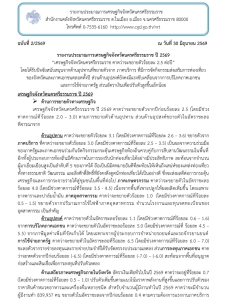 รายงานประมาณการเศรษฐกิจจังหวัดนครศรีธรรมราช ปี 2569
