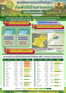 ติดตามและแก้ไขปัญหาภัยพิบัติด้านการเกษตร จ.นม. (20ก.ค.69)